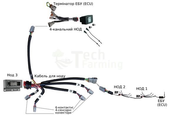 Комплект електронної системи візуального контролю виливу від Wilger на 50 рядів